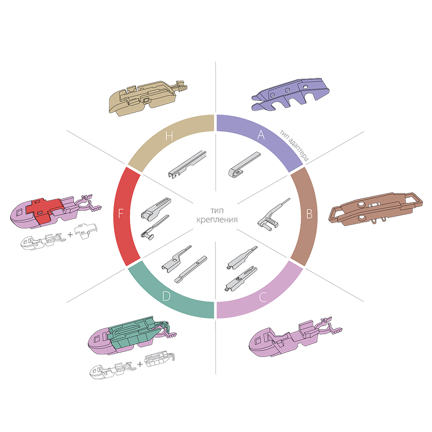 Щётка стеклоочистителя "SPARCO", гибридная (650 мм.) SPC1031